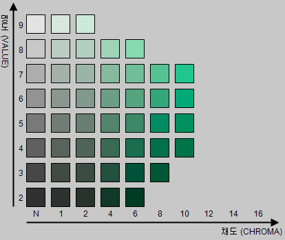 5G 색상(한국색채 표준팔레트)