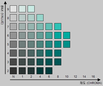 5BG 색상(한국색채 표준팔레트)