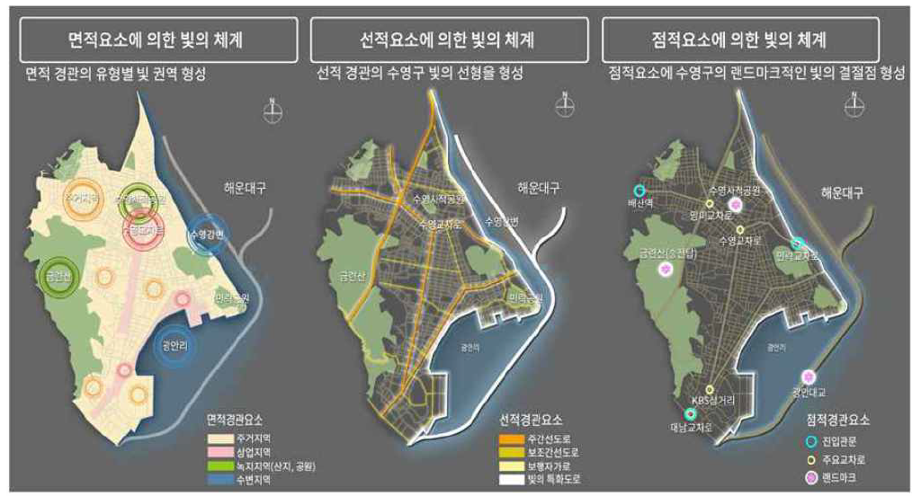 수영구 빛의 체계 설정