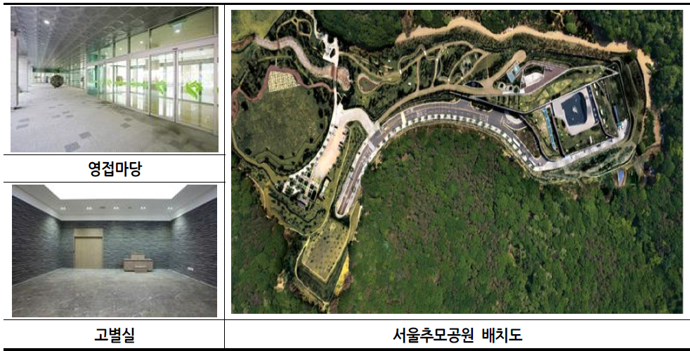 서울추모공원의 주요시설