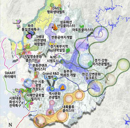 2020 경기도 종합계획