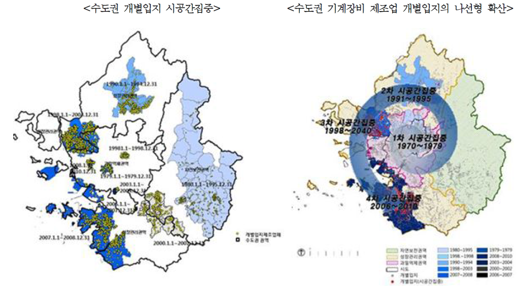 수도권 개별입지공장 분포 변화추이