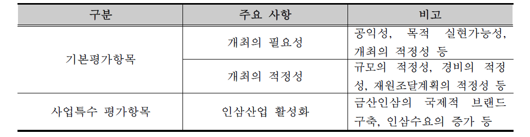 주요 평가기준 설정