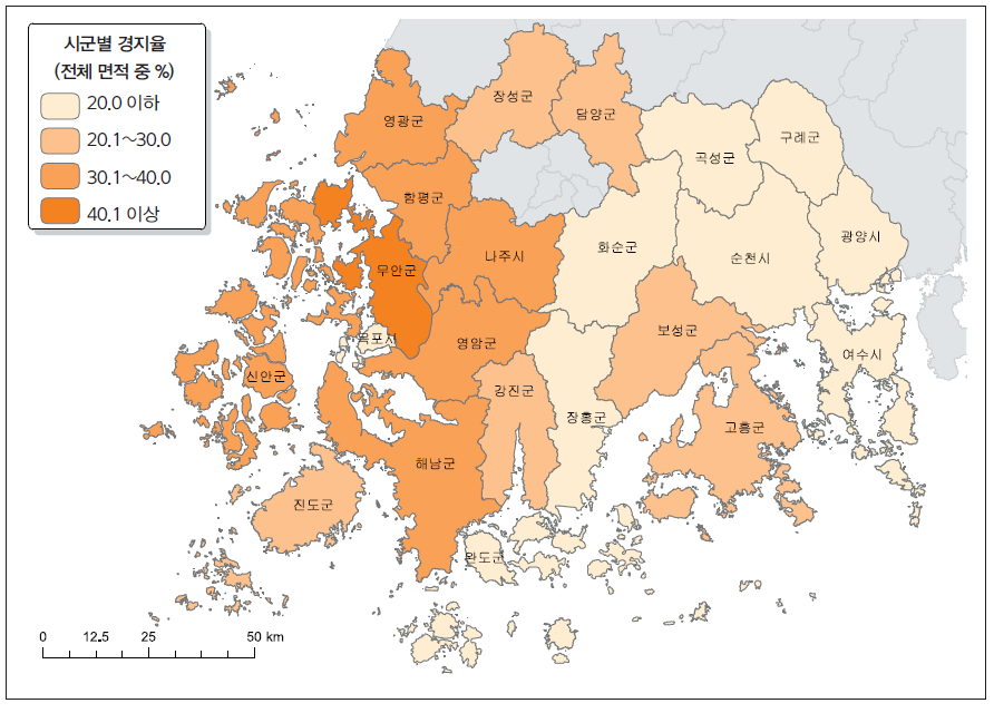 전라남도의 시군별 농경지율 분포(2012년)