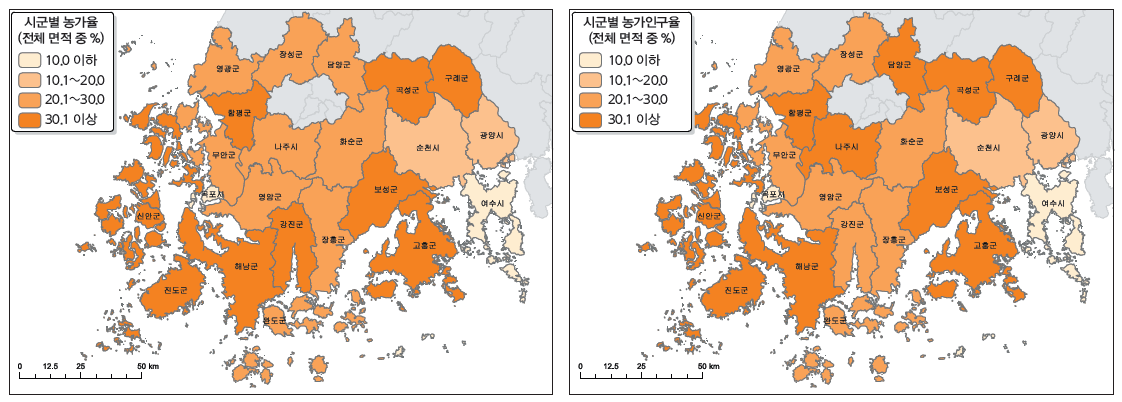 시군별 농가구율과 농가인구율 분포(2012년)