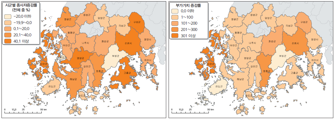 전라남도의 시군별 제조업 분포 변화(2007~2012년) 종사자수 증감률(좌) 부가가치 증감률(우)