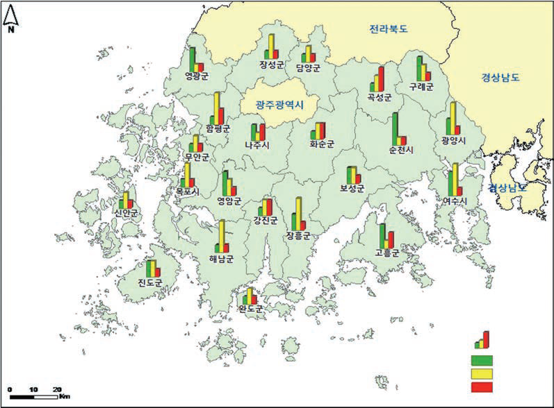 전라남도의 지역축제 전개과정