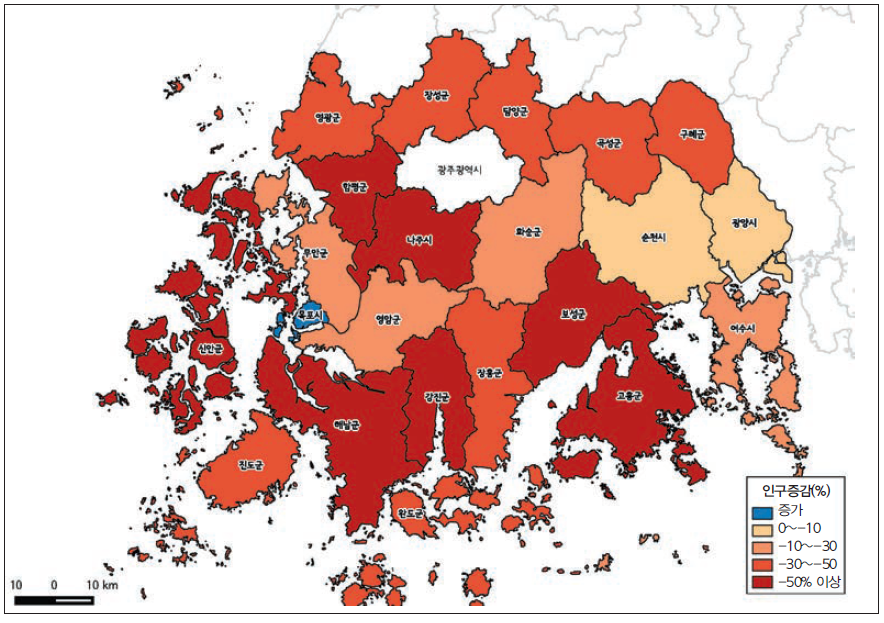 전라남도 시군별 인구증감(1990~2010년)