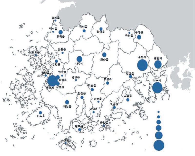 전라남도 도시의 규모별 분포
