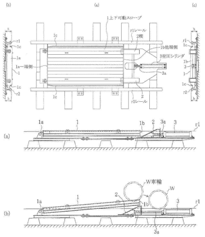 철도차량의 탈선 테스트 장비 특허(AC기술)