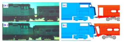 열차간 충돌실험 및 시뮬레이션 검증 예