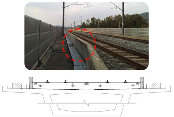 경부고속철도 1단계(Ballast Track)