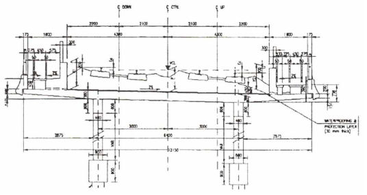 교량 상부 단면(UK-CTRL Project)