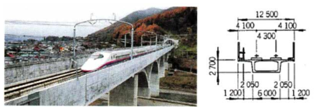 Dai-San Mabuchi-gawa Bridge-연속상로아치교(Japan)