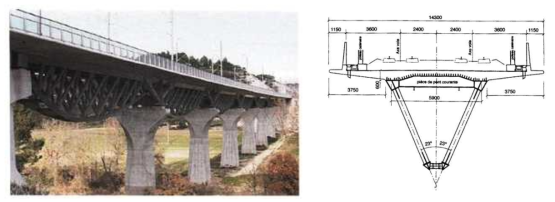 Arc River Bridge-상로 트러스 아치교(France)