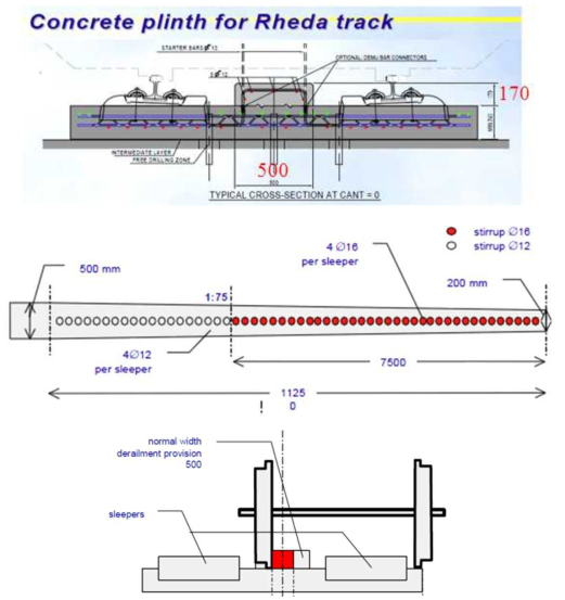 Concrete Plinth(Netherlands)