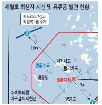 세월호 침몰지점-1