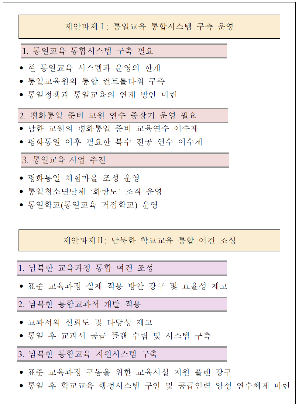 통일교육 통합시스템 구축과 학교 통일교육 방향