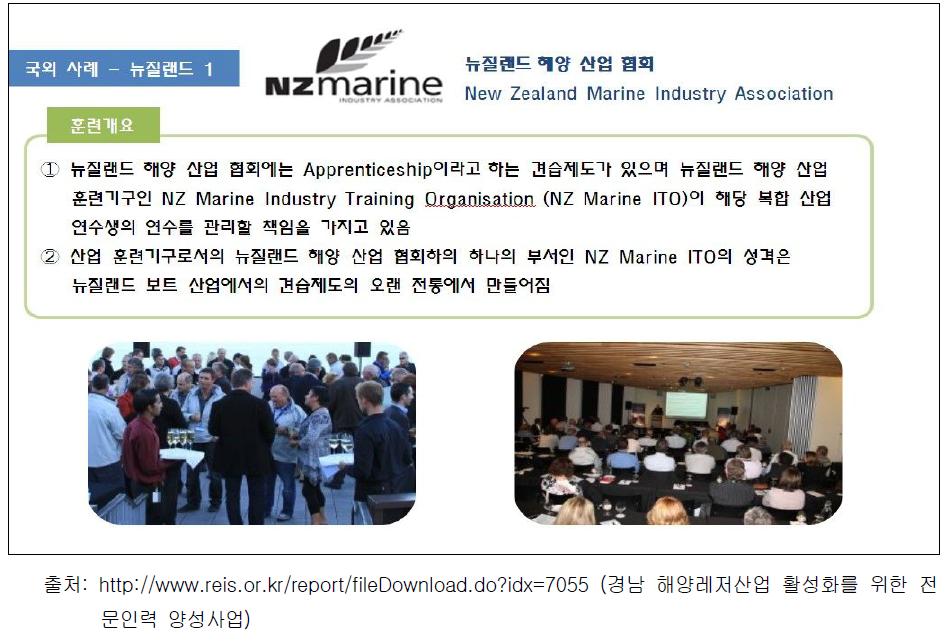 NewZealandMarineIndustryTraining훈련 개요