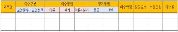 제안된 사회봉사 교과목 현황 정보공시 양식