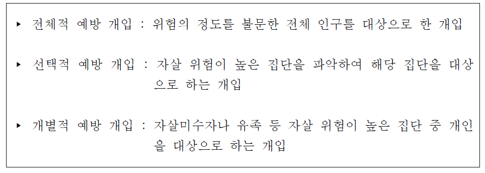 대상별 개입방안