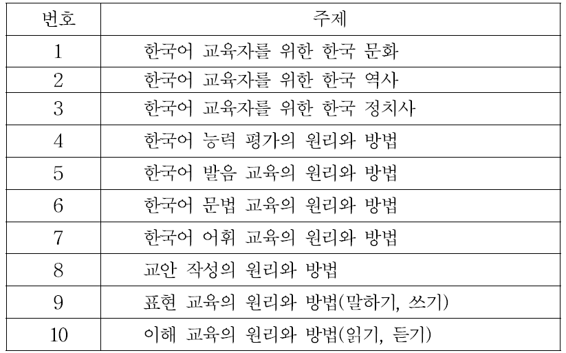 세종학당 현지 한국어교원 대상 특강 주제 목록(안)