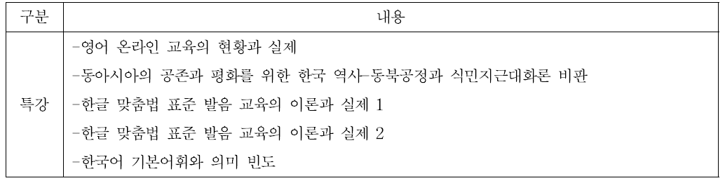 연세대학교 한국어학당의 2012년 이후 강사 대상 특강 내용