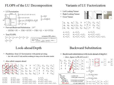 Analysis of the LU Factorization Algorithm