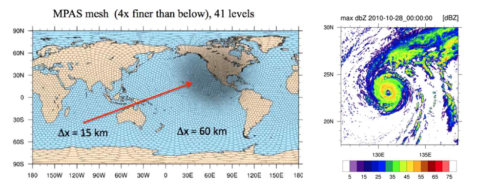 MPAS mesh(left) and typhoon simulation(right)