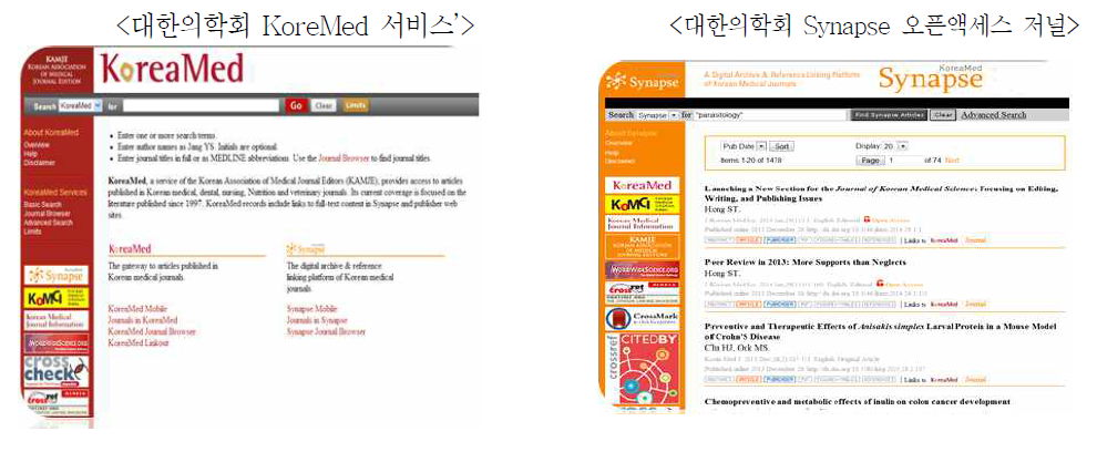 KoreaMed와 Synapse 의학분야 오픈액세스