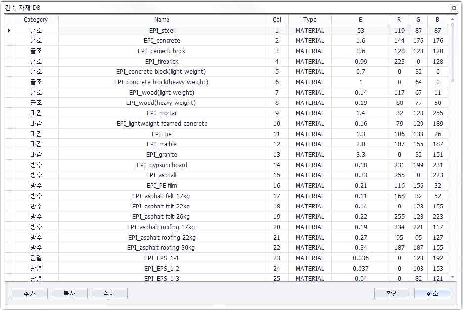 재료층(건축자재) 속성정보