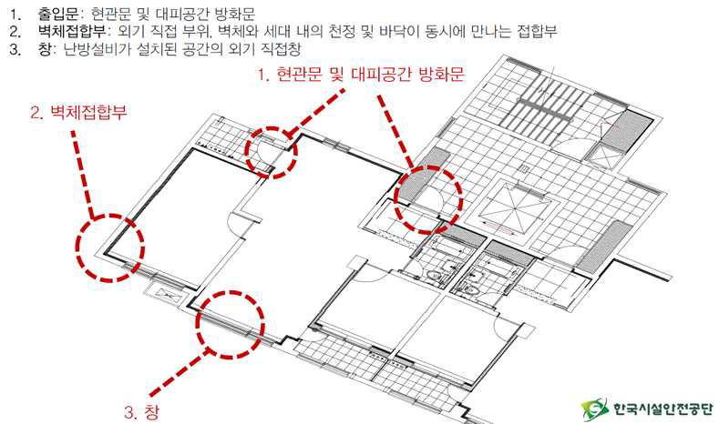 공동주택 결로방지 설계기준에 따른 결로 취약부위