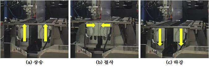 Gate 절삭 System