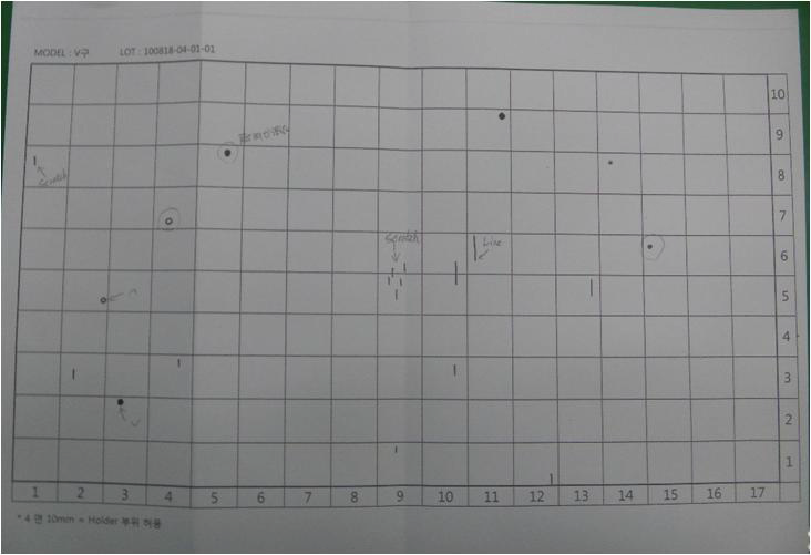 육안검사 Sheet