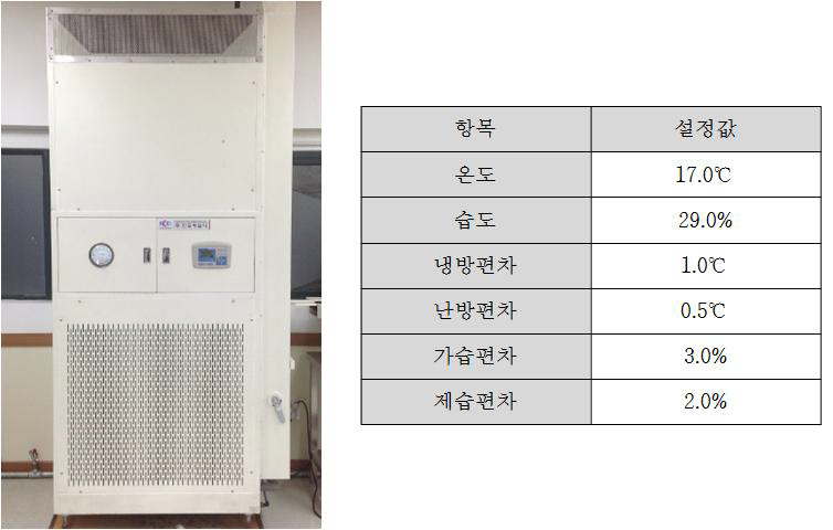 항온항습기 조건