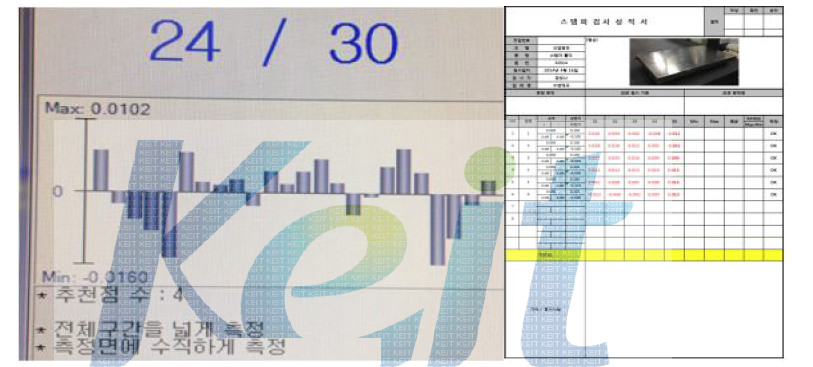 금형 평탄도 측정 결과