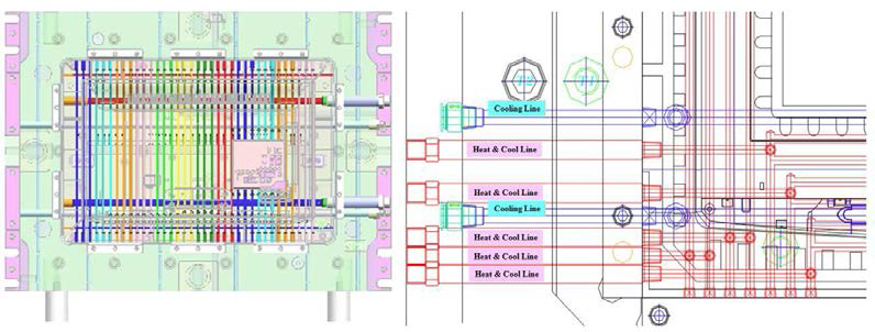 대면적 금형 급속 가열/ 냉각 시스템 설계 예