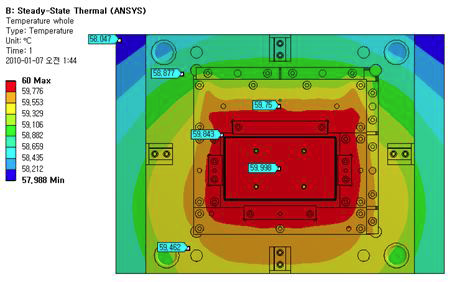 소형금형의 온도분포 예측 CAE 사례