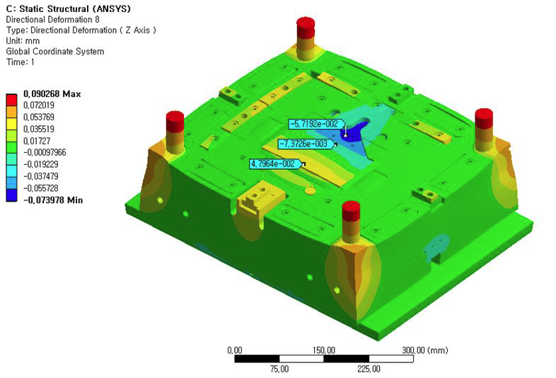 소형금형의 보압시 발생하는 변형량 예측 CAE 사례