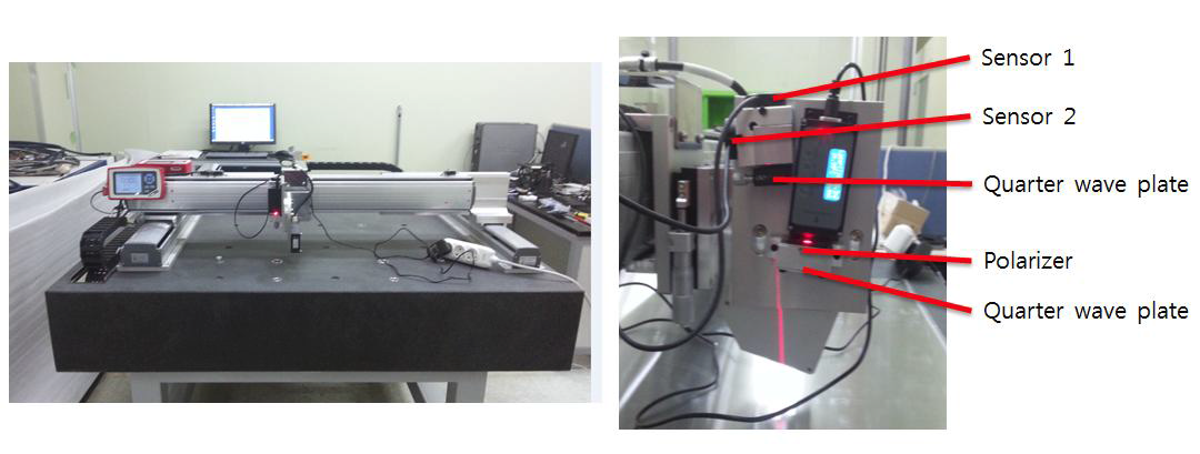대면적 도광판 형상측정기에 개발된 복굴절 측정기 설치