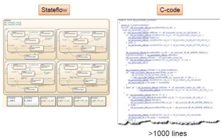 제어 State 로직 설계 및 코드생성용 소프트웨어 주요사양
