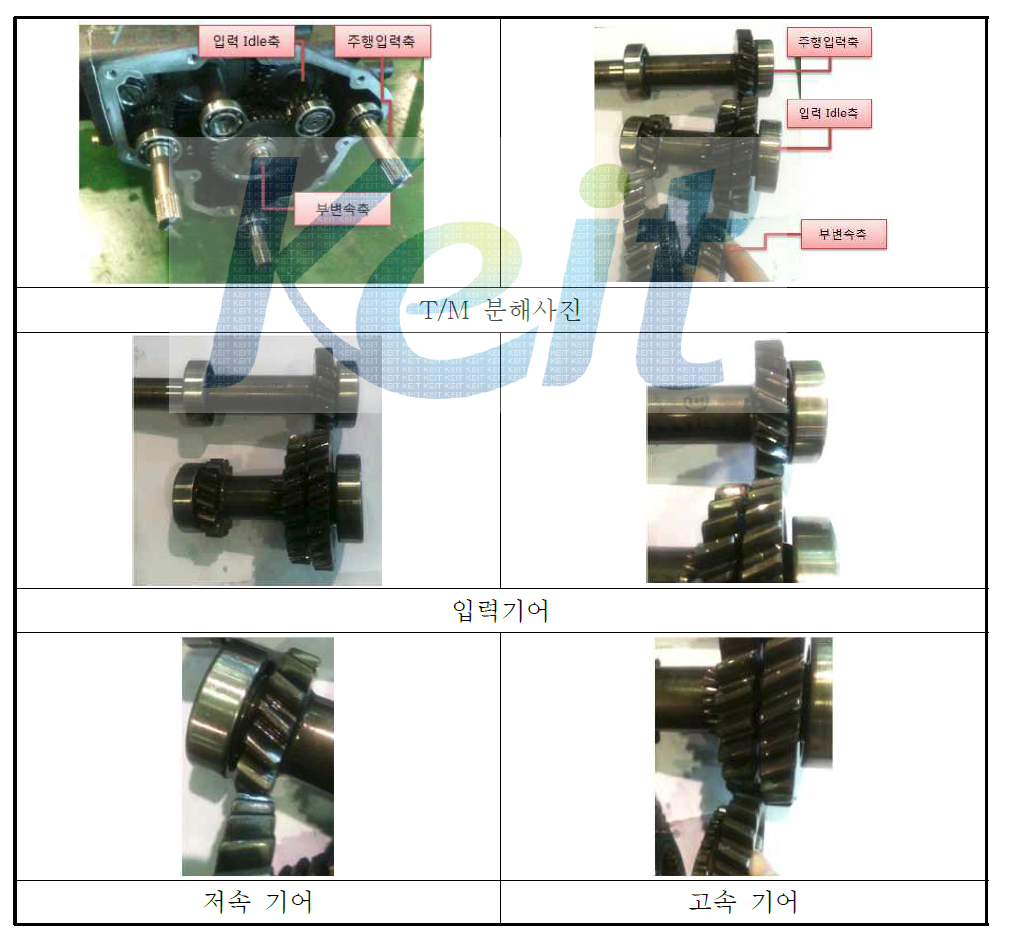 T/M 내구성 시험 후 분해조사 사진