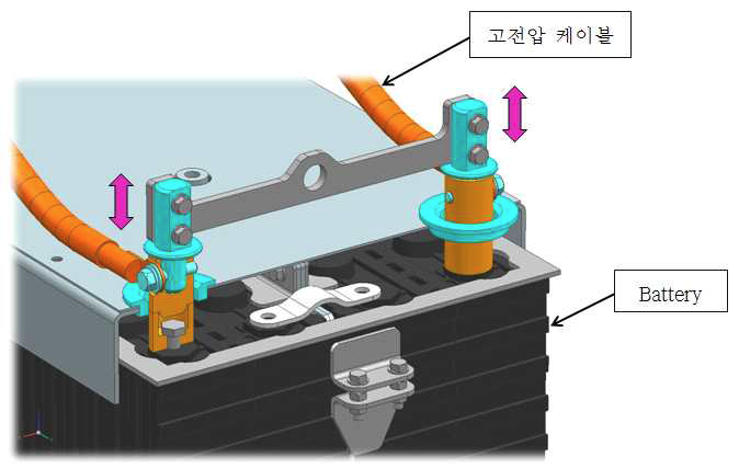 “교체가 용이한 전기동력트랙터 Battery 단자 연결 구조” 특허 참고도