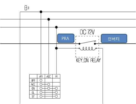 Key-on 릴레이 회로도