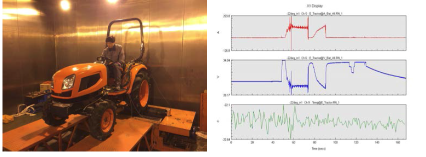 저온 기동성 시험 장면 및 Battery 출력 그래프