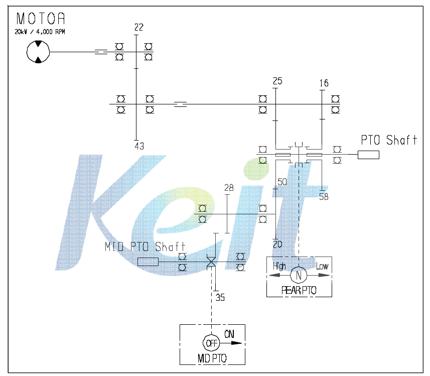 PTO라인 동력전달계통도
