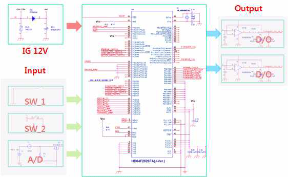 Circuit Diagram