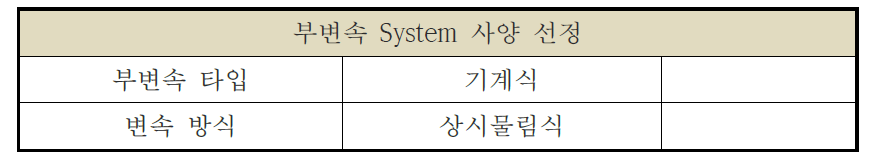 부션속 System 사양 선정