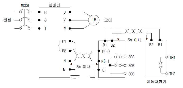 인버터 및 제동저항기 회로도