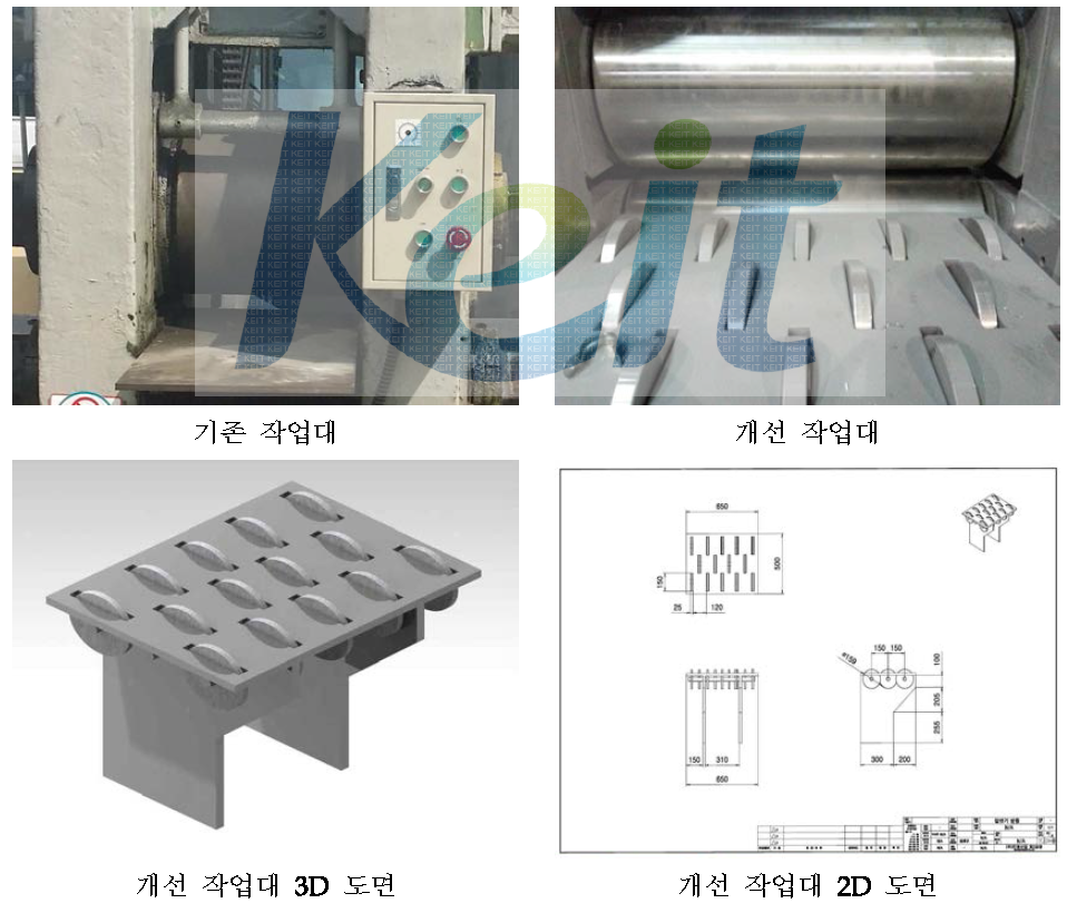 기존 작업대와 개선작업대 및 그 설계도면